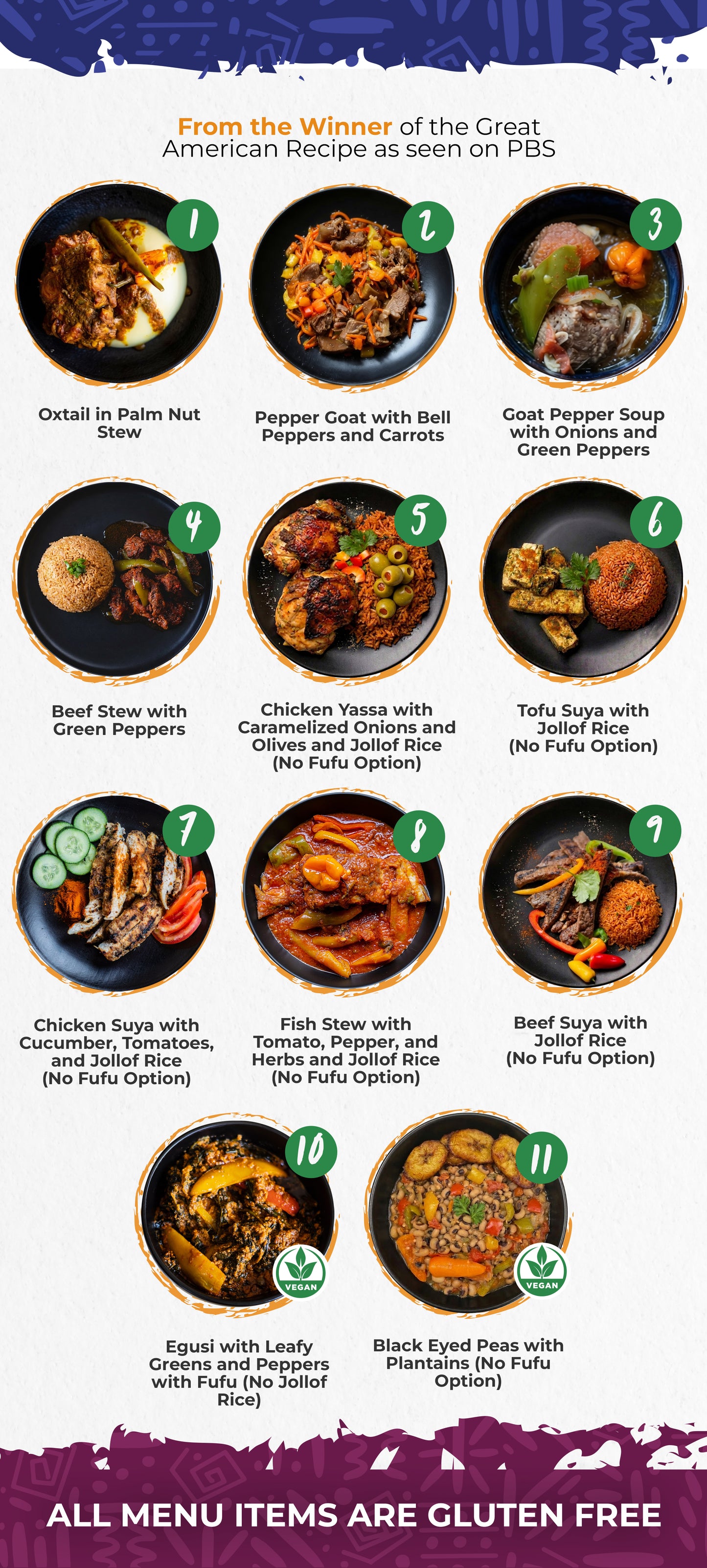 7 Meal Plan